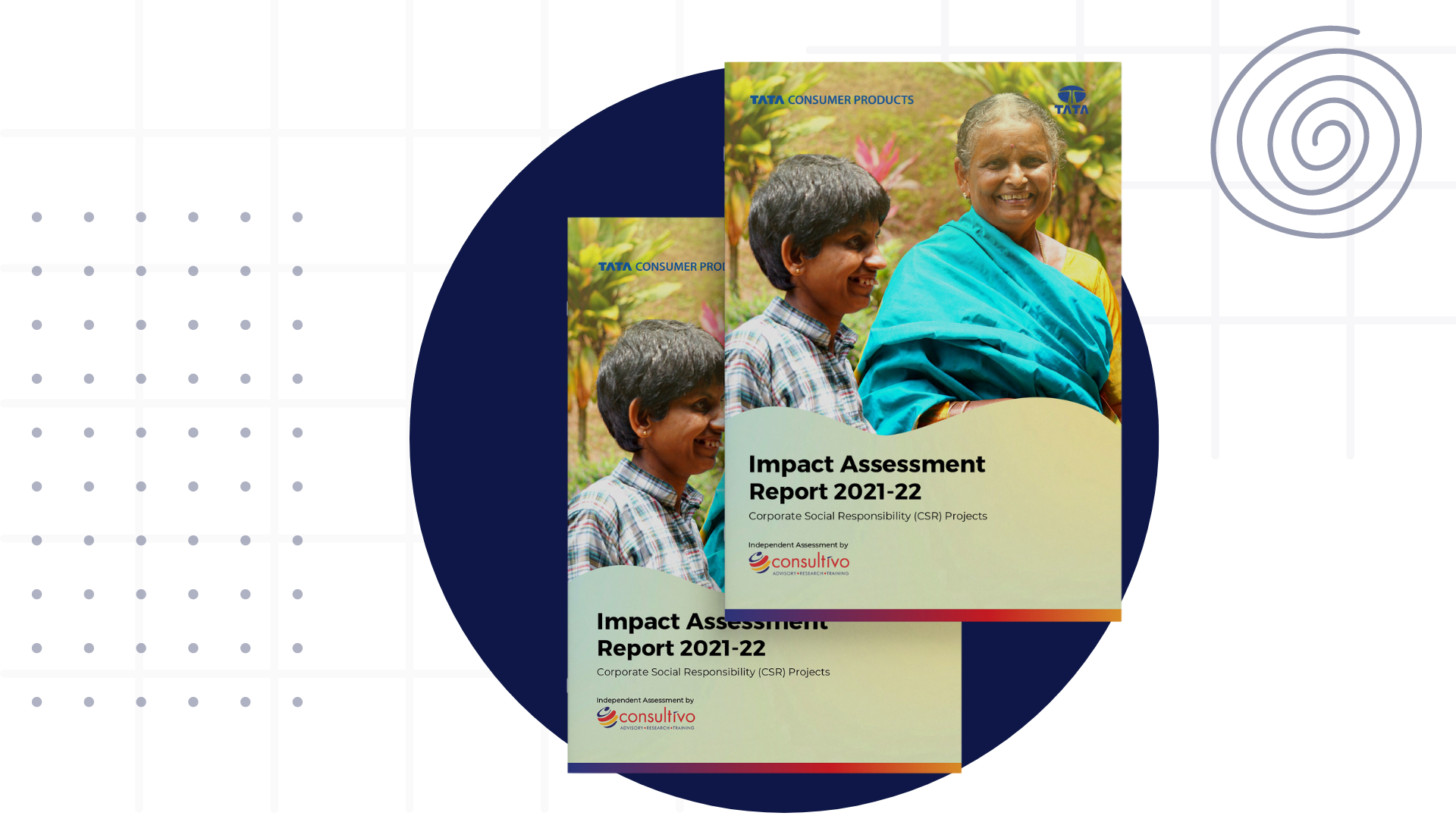 CSR Impact Assessment Report