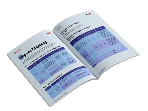 EXIDE report on CSR Impact Assessment 2024 by Slate of Swan